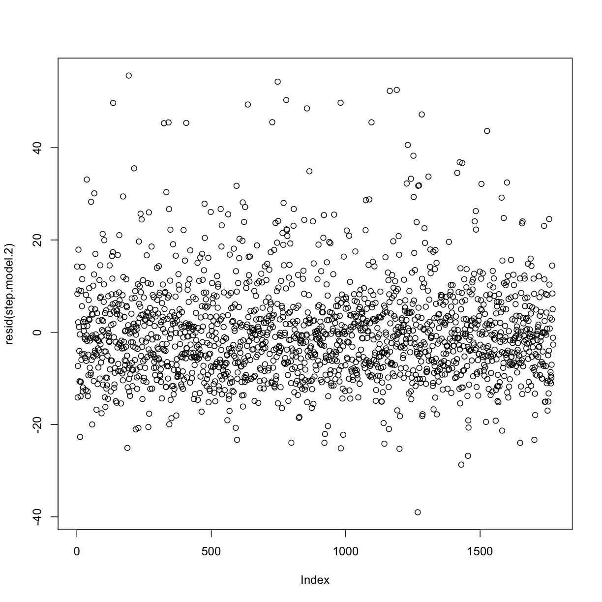 plot of chunk unnamed-chunk-11