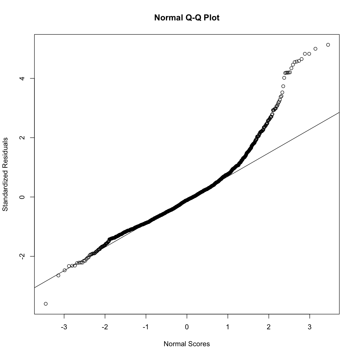 plot of chunk unnamed-chunk-12