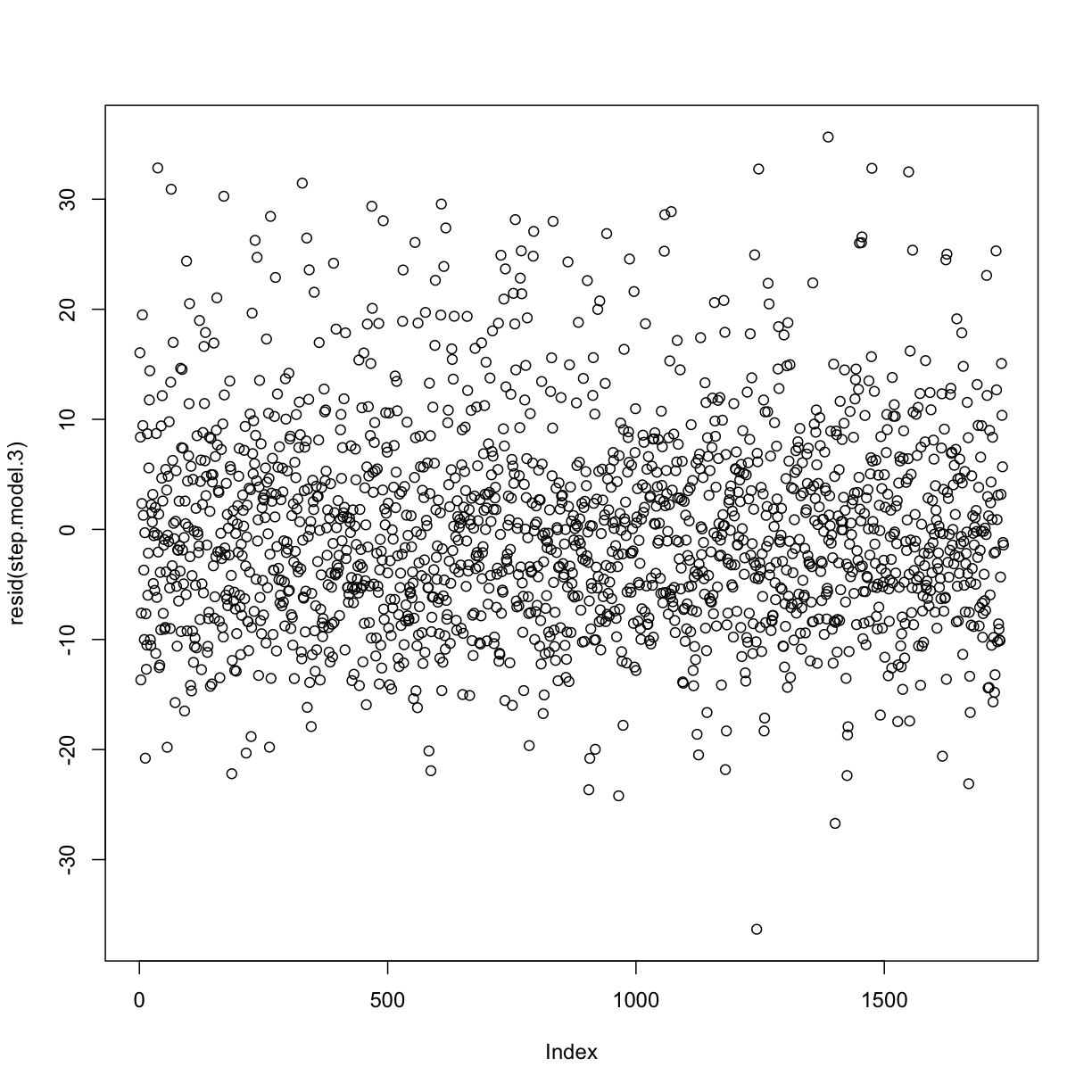 plot of chunk unnamed-chunk-14