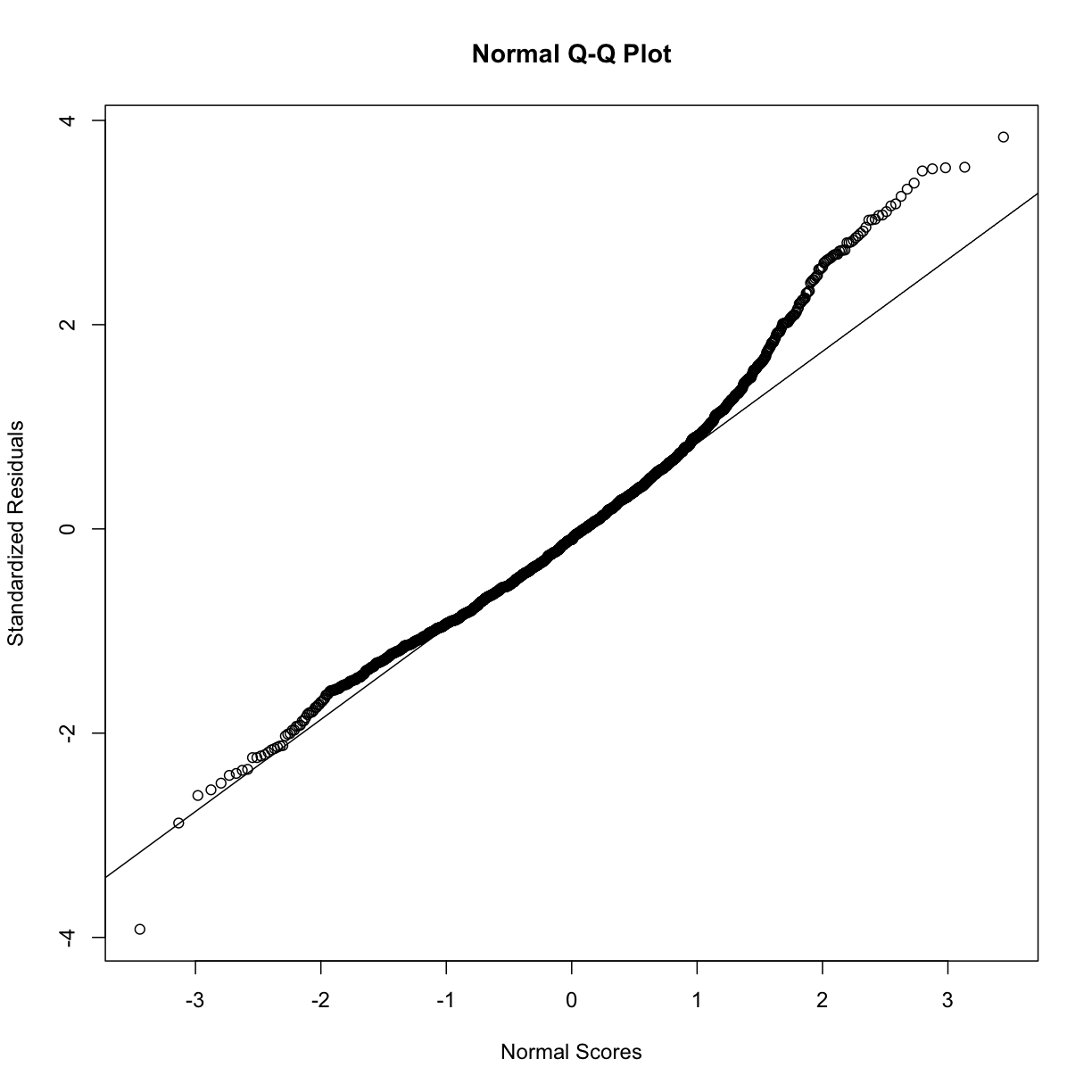 plot of chunk unnamed-chunk-15