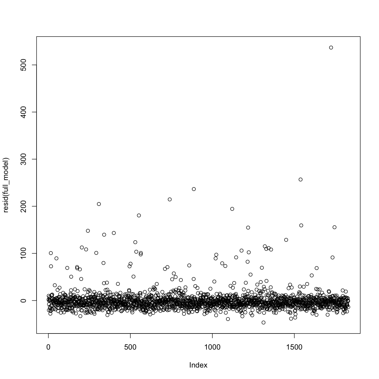 plot of chunk unnamed-chunk-5