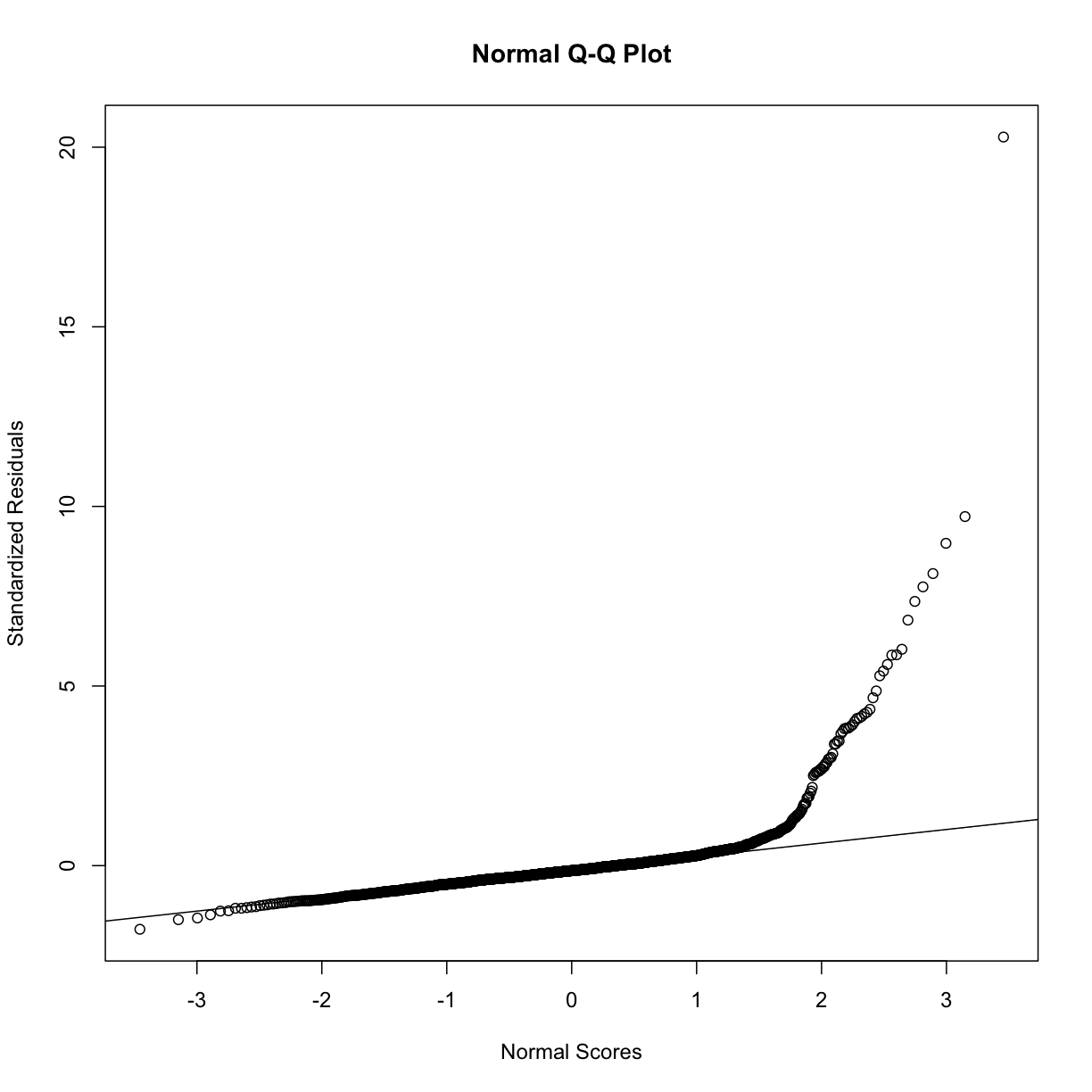 plot of chunk unnamed-chunk-6