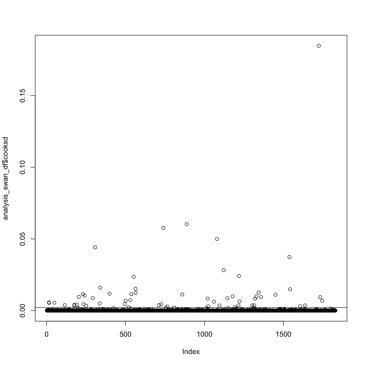 plot of chunk unnamed-chunk-9